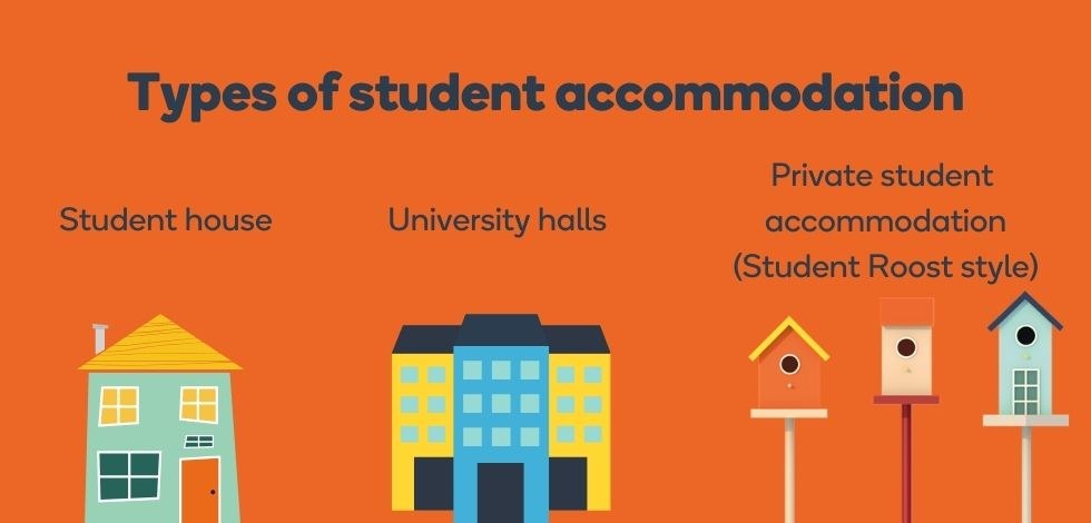 Types Of Student Accommodation | Student Roost